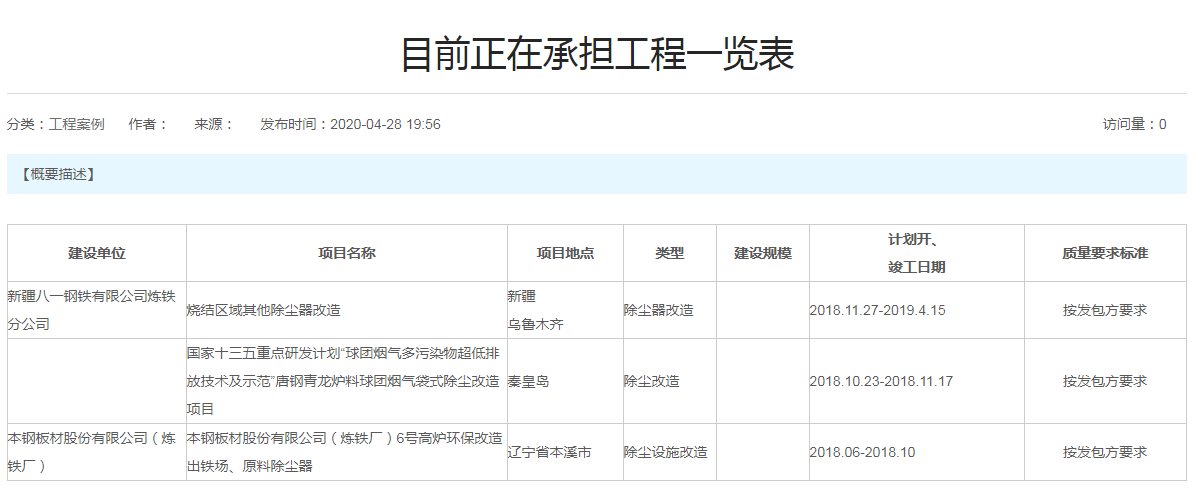 目前正在承擔工程一覽表